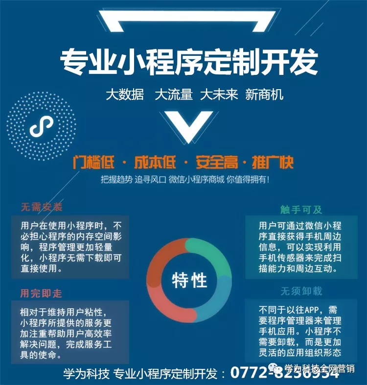 AI定制开发